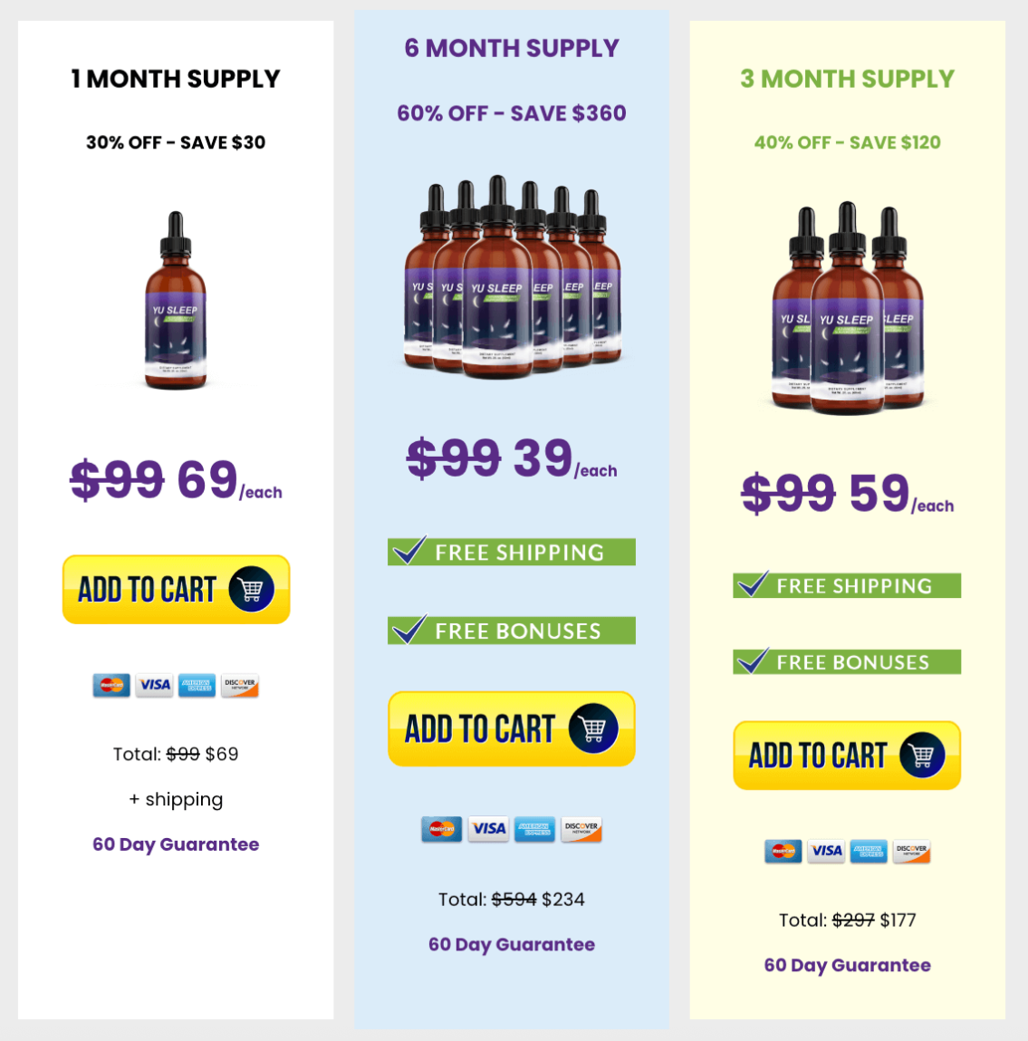A comprehensive pricing breakdown featuring tiered discounts and significant savings on multi-month supplies of the sleep restoration system.